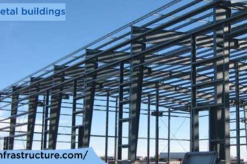 Pre-engineered Buildings: Smart, Qualitative & Cost-effective Solution